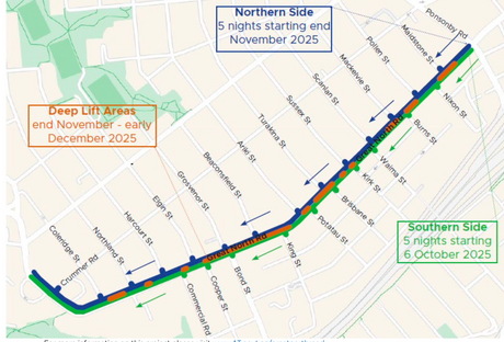 Great North Road Improvements project